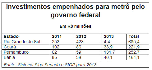 tabela-nota-1701